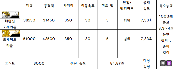 6.포세이돈.PNG