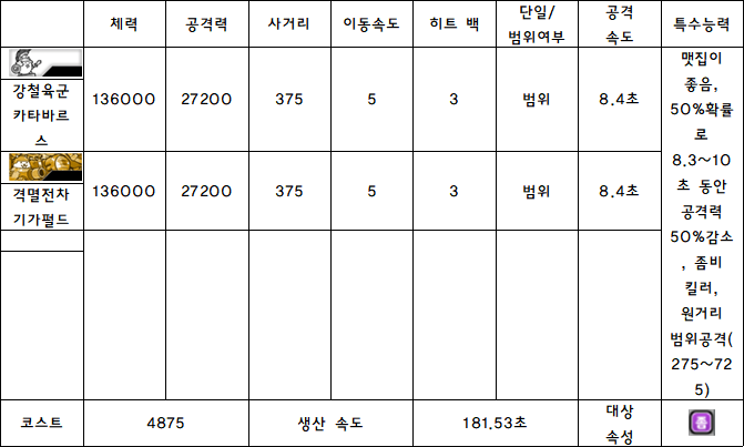 1.카타바르스.PNG
