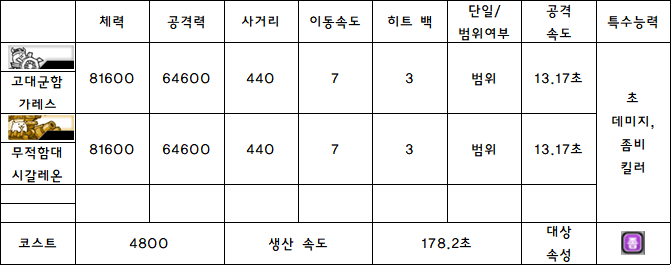 2.가레스.PNG