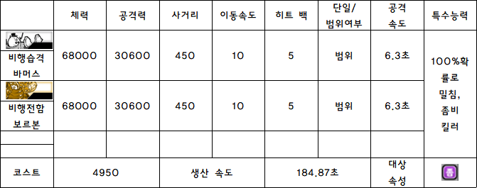3.바머스.PNG
