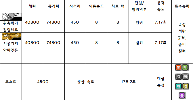 4.갈릴레오.PNG