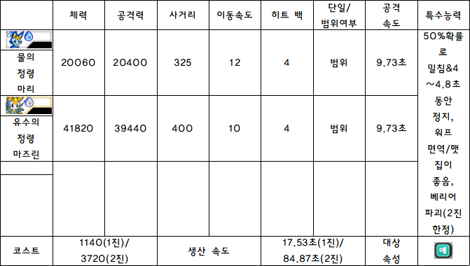 2.메라라.PNG