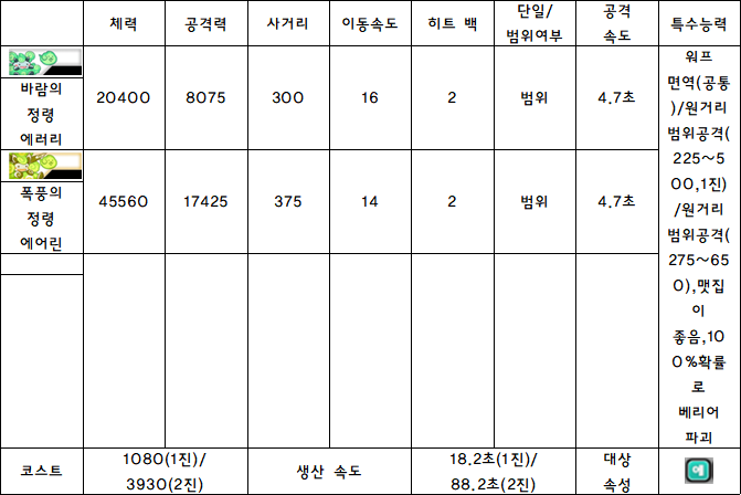 3.에어리.PNG