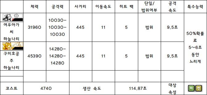 1.하늘나리.PNG