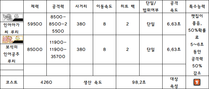 2.루리.PNG