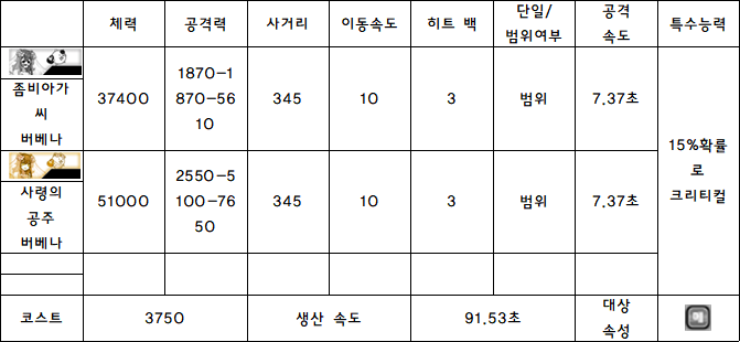 5.버베나.PNG