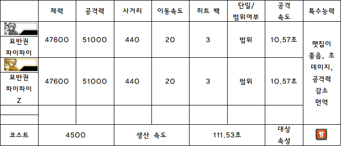 1.파이파이.PNG