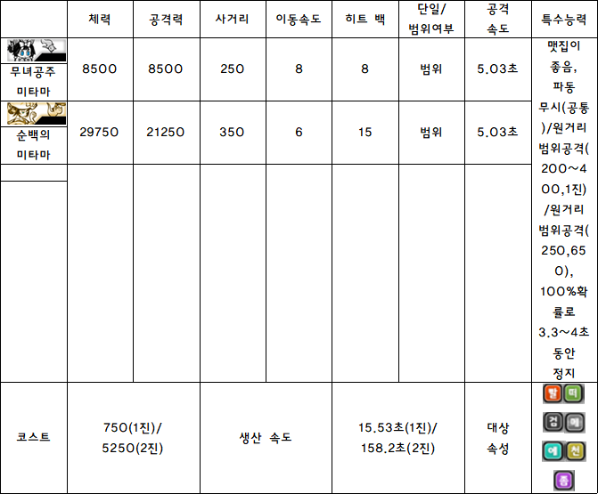 2.미타마.PNG