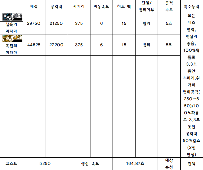 4.칠흑의 미타마.PNG