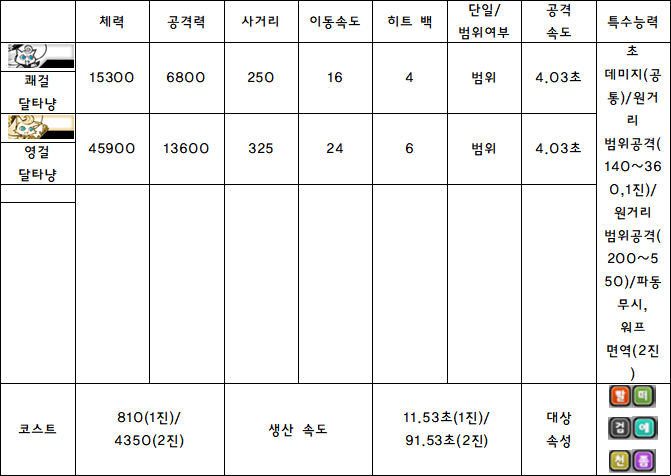 5.달타냥.PNG