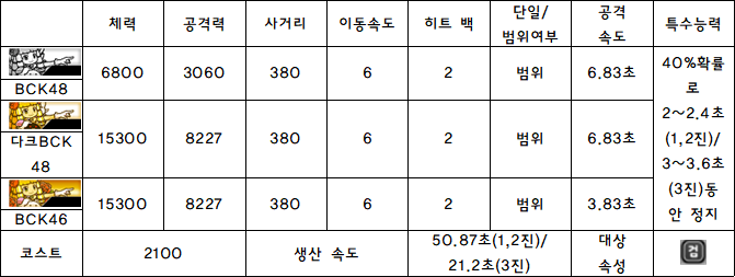 1.BCK48.PNG