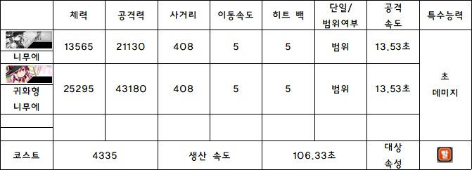 3.니무에.PNG