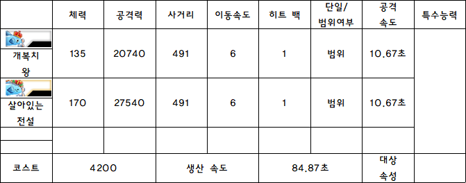 4.개복치 왕.PNG