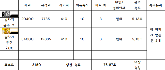 11.발차기 공주 호.PNG