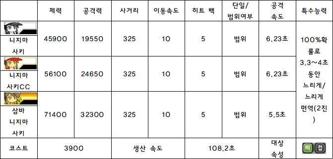 13.니지마 사키.PNG