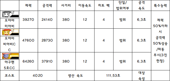 15.오아먀 미야비.PNG