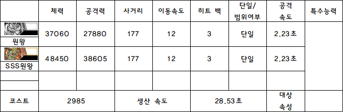 1.원왕.PNG