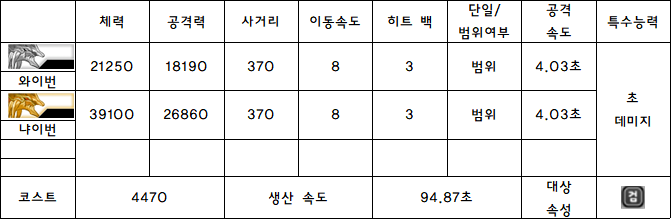 2.와이번.PNG