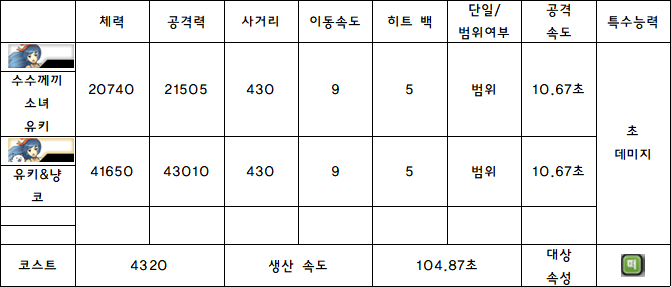 3.유키.PNG