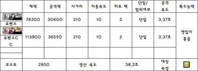 8.유벤스.PNG