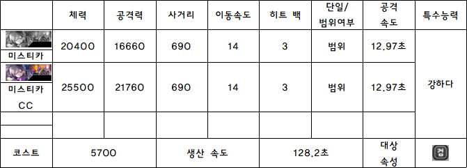 9.미스티카.PNG