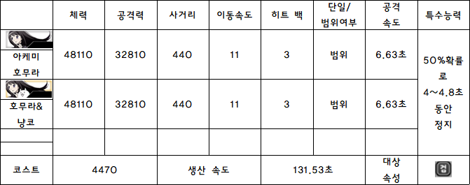 11.호무라.PNG