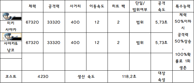 12.사야카.PNG