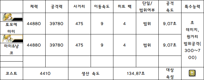 13.마미.PNG