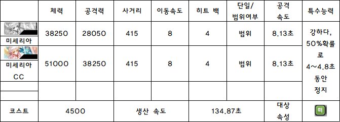 15.미세리아.PNG