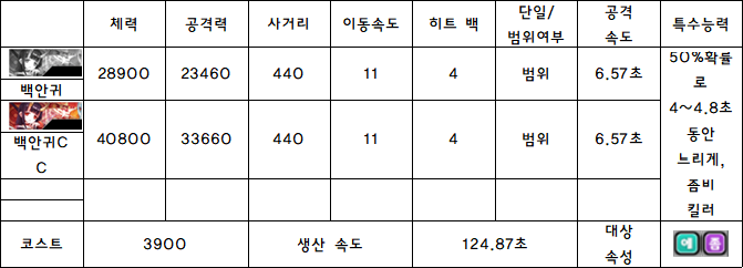 16.백안귀.PNG