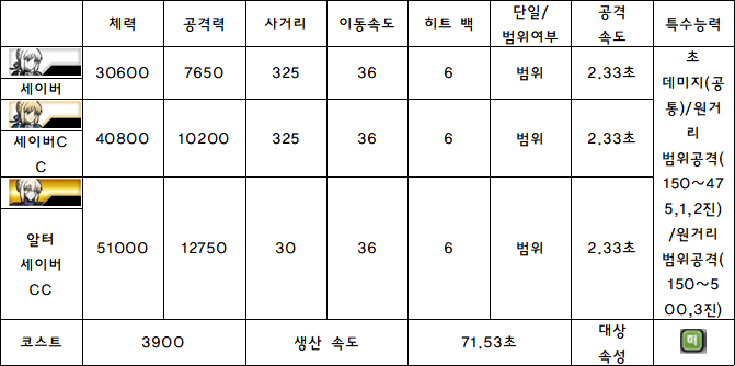 17.세이버.PNG