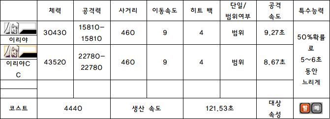 19.이리야.PNG