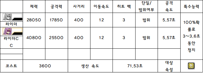 22.라이더.PNG
