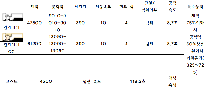 23.길가메쉬.PNG