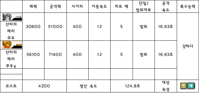 5.산타의 메리 쿠우.PNG