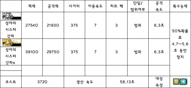 6.성야의 시스터 갓파.PNG