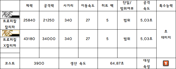 8.트로피칼 칼리파.PNG