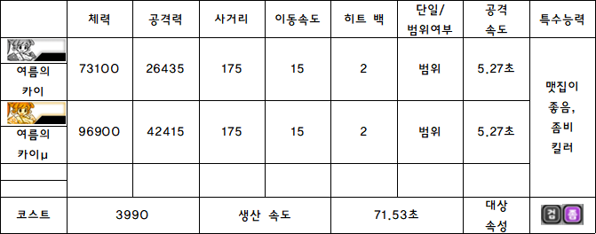 10.여름의 카이.PNG