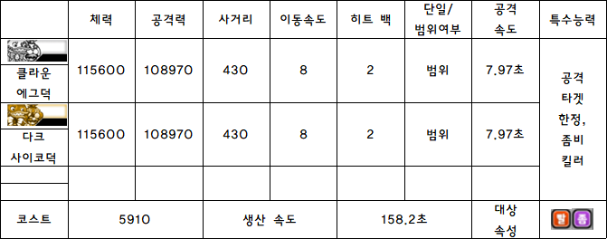 12.클라운 에그덕.PNG