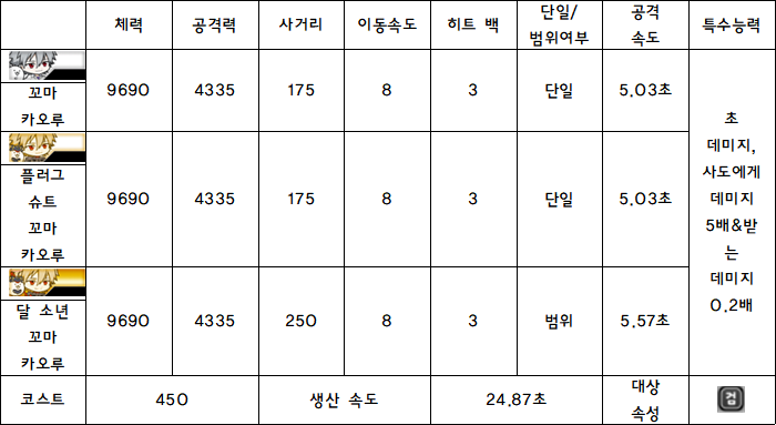 39.꼬마 카오루.PNG