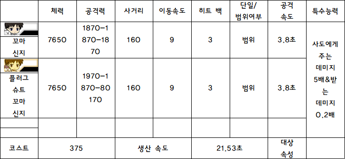 31.꼬마 신지.PNG