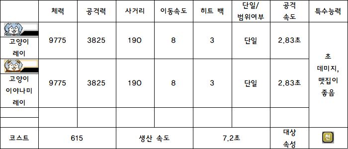 33.고양이 레이.PNG