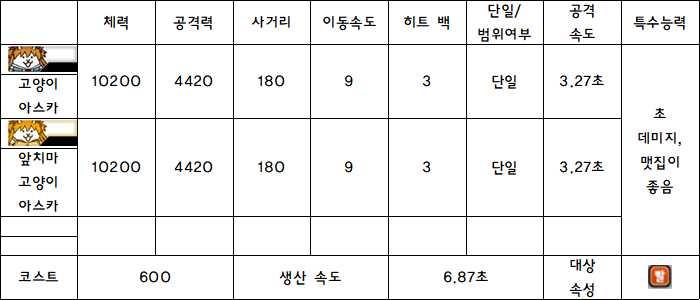 34.고양이 아스카.PNG