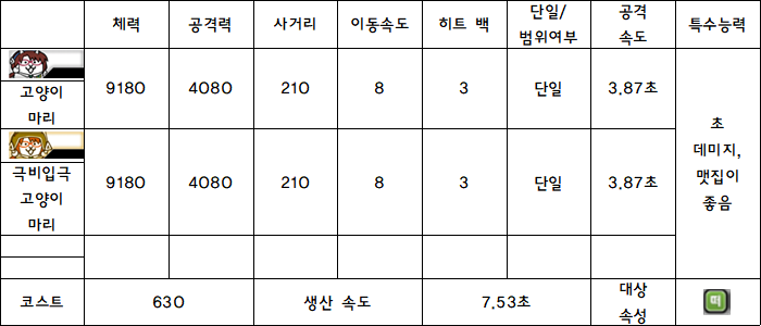 35.고양이 마리.PNG