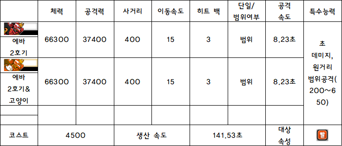 26.에바 2호기.PNG