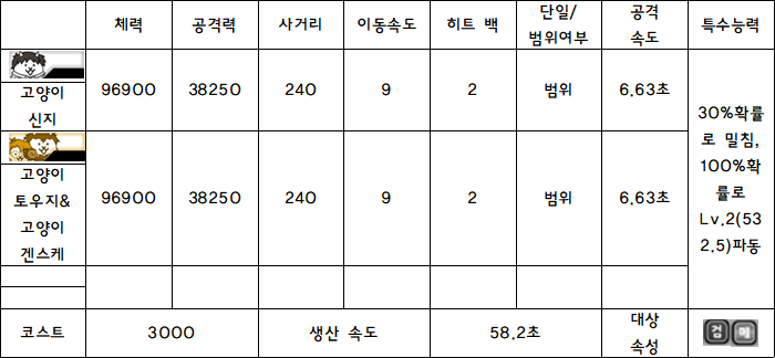 27.고양이 신지.PNG