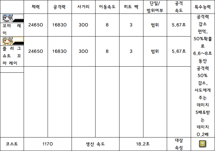 8.꼬마 레이.PNG