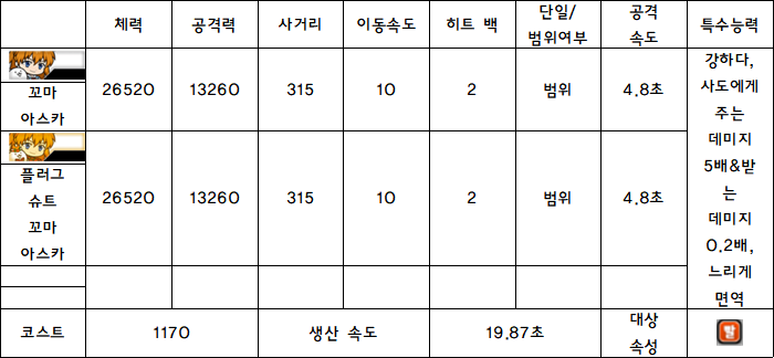 9.꼬마 아스카.PNG
