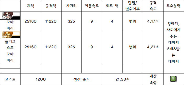 10.꼬마 마리.PNG