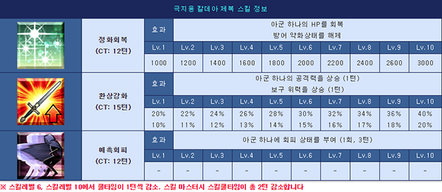 저장.png